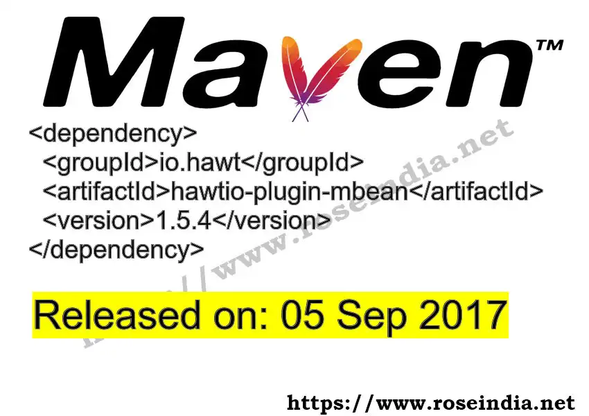 Maven dependency for  GROUP_ID - ARTIFACT_ID version VERSION_ID is released. Learn to use  ARTIFACT_ID version VERSION_ID in Maven based Java projects