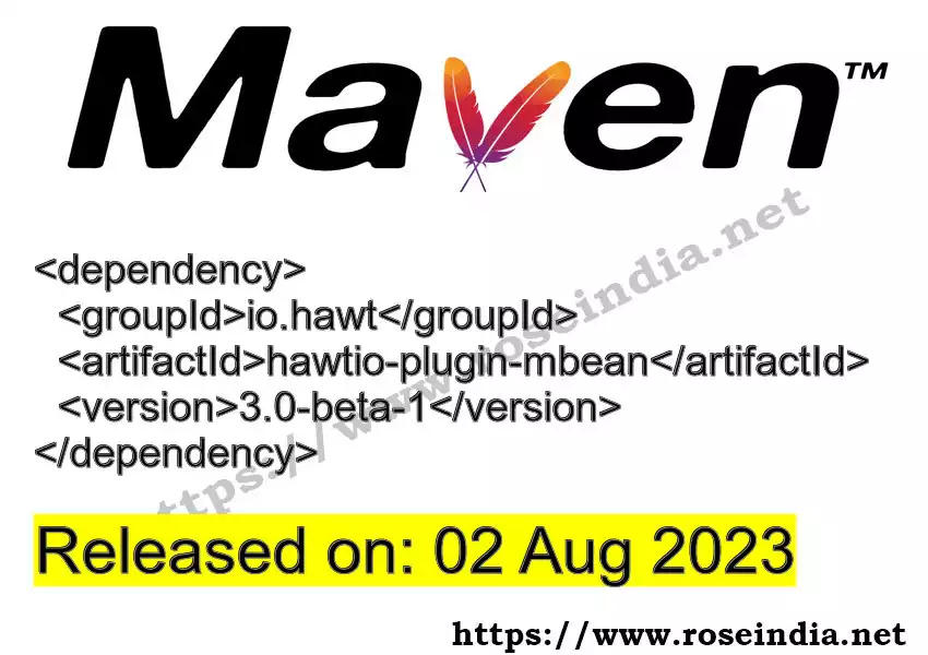 Maven dependency for  GROUP_ID - ARTIFACT_ID version VERSION_ID is released. Learn to use  ARTIFACT_ID version VERSION_ID in Maven based Java projects