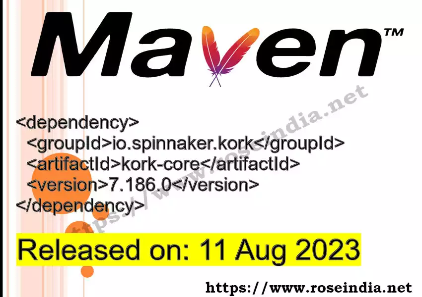 Maven dependency for  GROUP_ID - ARTIFACT_ID version VERSION_ID is released. Learn to use  ARTIFACT_ID version VERSION_ID in Maven based Java projects