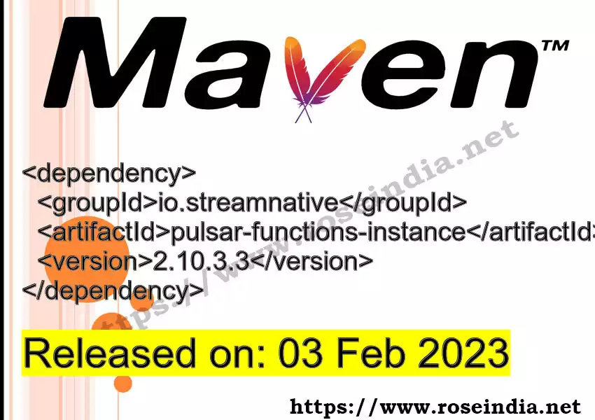 Maven dependency for  GROUP_ID - ARTIFACT_ID version VERSION_ID is released. Learn to use  ARTIFACT_ID version VERSION_ID in Maven based Java projects