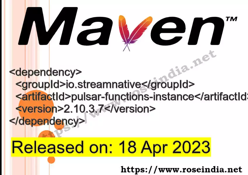 Maven dependency for  GROUP_ID - ARTIFACT_ID version VERSION_ID is released. Learn to use  ARTIFACT_ID version VERSION_ID in Maven based Java projects