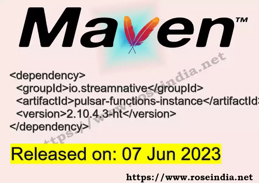 Maven dependency for  GROUP_ID - ARTIFACT_ID version VERSION_ID is released. Learn to use  ARTIFACT_ID version VERSION_ID in Maven based Java projects