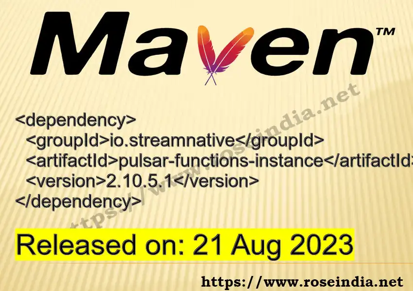 Maven dependency for  GROUP_ID - ARTIFACT_ID version VERSION_ID is released. Learn to use  ARTIFACT_ID version VERSION_ID in Maven based Java projects