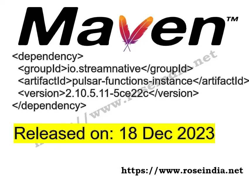 Maven dependency for  GROUP_ID - ARTIFACT_ID version VERSION_ID is released. Learn to use  ARTIFACT_ID version VERSION_ID in Maven based Java projects