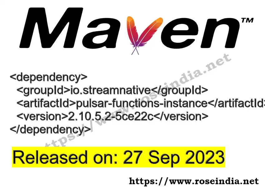 Maven dependency for  GROUP_ID - ARTIFACT_ID version VERSION_ID is released. Learn to use  ARTIFACT_ID version VERSION_ID in Maven based Java projects