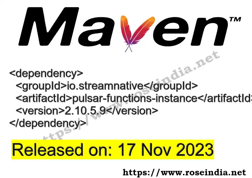 Maven dependency for  GROUP_ID - ARTIFACT_ID version VERSION_ID is released. Learn to use  ARTIFACT_ID version VERSION_ID in Maven based Java projects