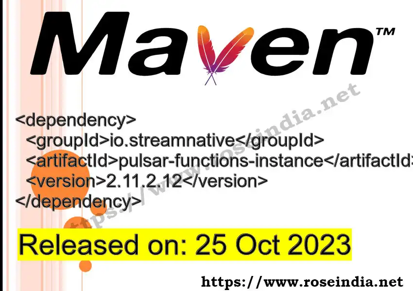 Maven dependency for  GROUP_ID - ARTIFACT_ID version VERSION_ID is released. Learn to use  ARTIFACT_ID version VERSION_ID in Maven based Java projects