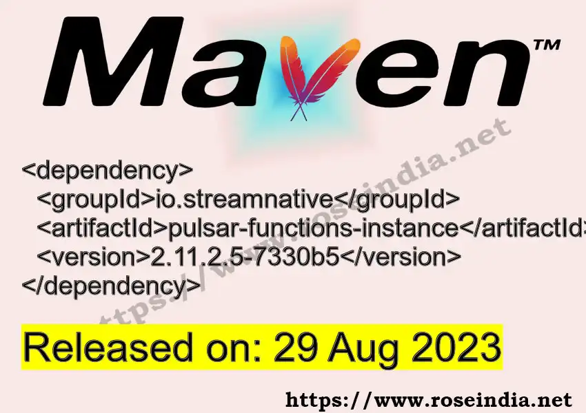 Maven dependency for  GROUP_ID - ARTIFACT_ID version VERSION_ID is released. Learn to use  ARTIFACT_ID version VERSION_ID in Maven based Java projects