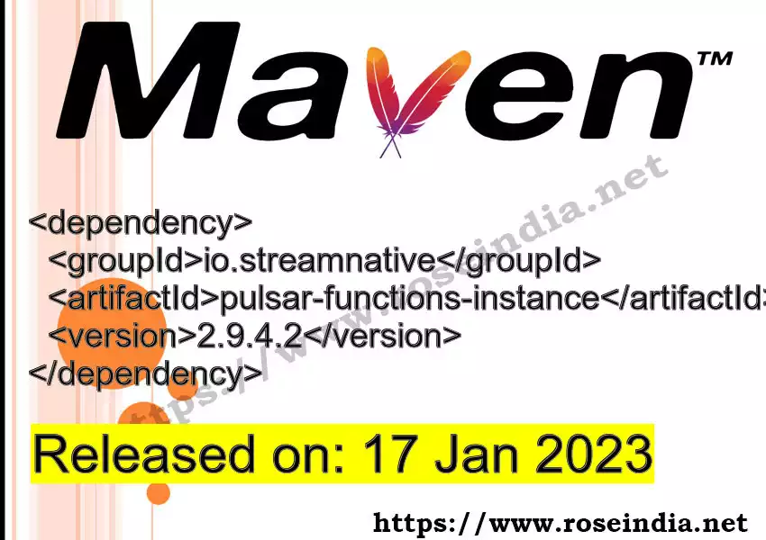 Maven dependency for  GROUP_ID - ARTIFACT_ID version VERSION_ID is released. Learn to use  ARTIFACT_ID version VERSION_ID in Maven based Java projects