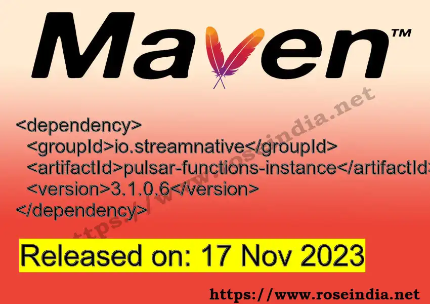 Maven dependency for  GROUP_ID - ARTIFACT_ID version VERSION_ID is released. Learn to use  ARTIFACT_ID version VERSION_ID in Maven based Java projects