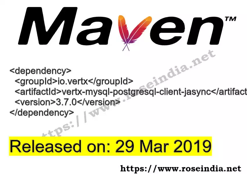 Maven dependency for  GROUP_ID - ARTIFACT_ID version VERSION_ID is released. Learn to use  ARTIFACT_ID version VERSION_ID in Maven based Java projects