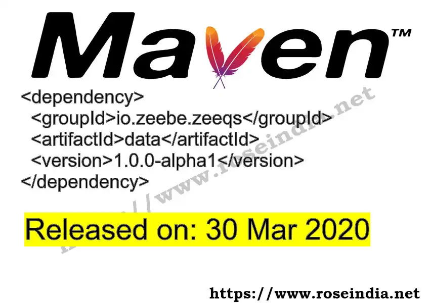 Maven dependency for  GROUP_ID - ARTIFACT_ID version VERSION_ID is released. Learn to use  ARTIFACT_ID version VERSION_ID in Maven based Java projects