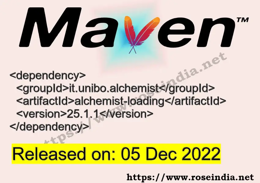 Maven Dependency release