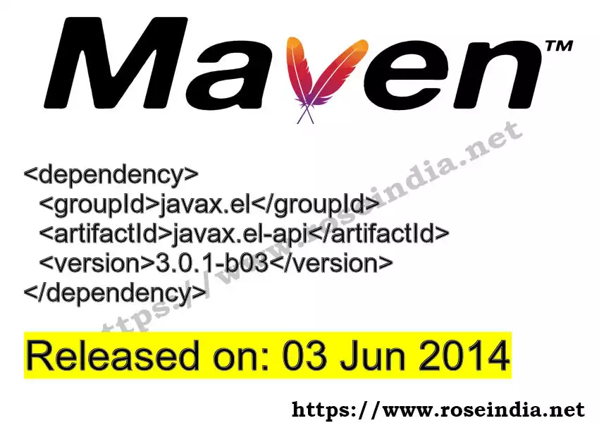 Maven dependency for  GROUP_ID - ARTIFACT_ID version VERSION_ID is released. Learn to use  ARTIFACT_ID version VERSION_ID in Maven based Java projects