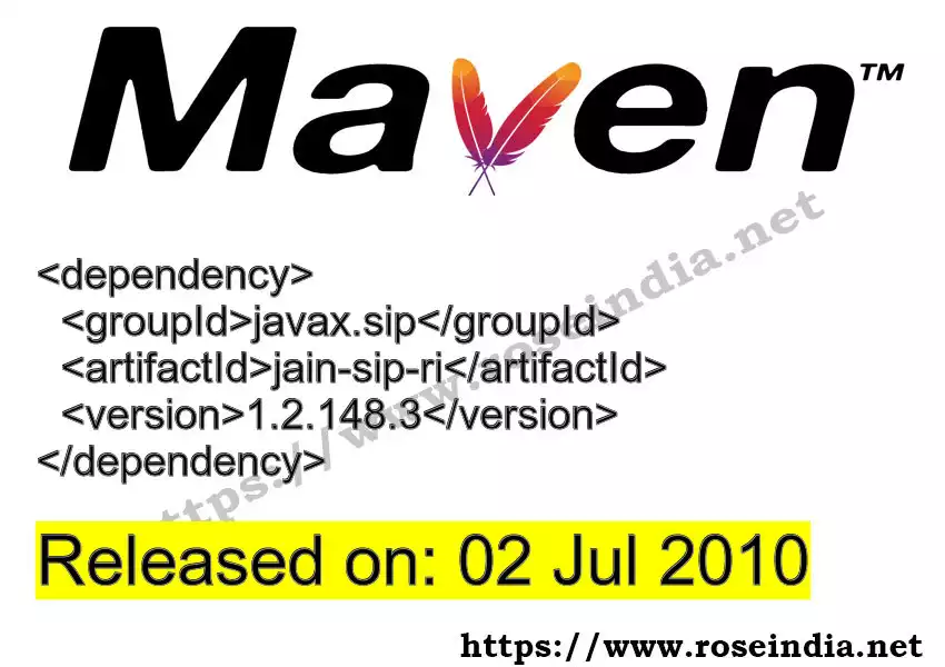 Maven dependency for  GROUP_ID - ARTIFACT_ID version VERSION_ID is released. Learn to use  ARTIFACT_ID version VERSION_ID in Maven based Java projects