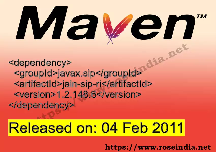 Maven dependency for  GROUP_ID - ARTIFACT_ID version VERSION_ID is released. Learn to use  ARTIFACT_ID version VERSION_ID in Maven based Java projects