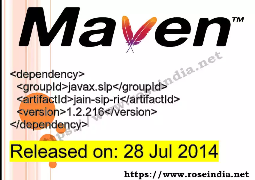 Maven dependency for  GROUP_ID - ARTIFACT_ID version VERSION_ID is released. Learn to use  ARTIFACT_ID version VERSION_ID in Maven based Java projects