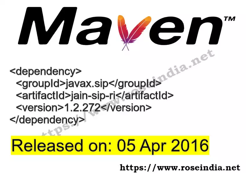 Maven dependency for  GROUP_ID - ARTIFACT_ID version VERSION_ID is released. Learn to use  ARTIFACT_ID version VERSION_ID in Maven based Java projects