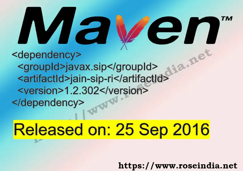 Maven dependency for  GROUP_ID - ARTIFACT_ID version VERSION_ID is released. Learn to use  ARTIFACT_ID version VERSION_ID in Maven based Java projects