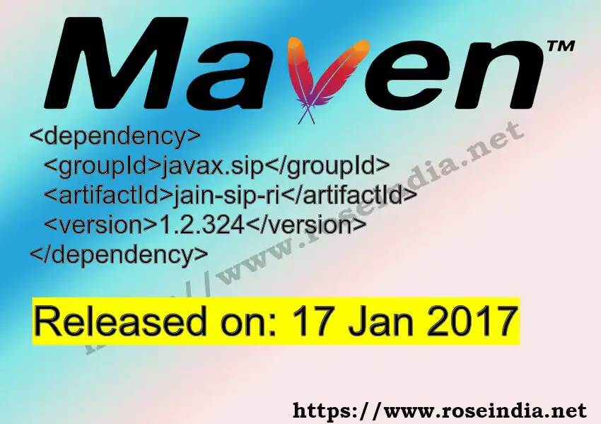 Maven dependency for  GROUP_ID - ARTIFACT_ID version VERSION_ID is released. Learn to use  ARTIFACT_ID version VERSION_ID in Maven based Java projects