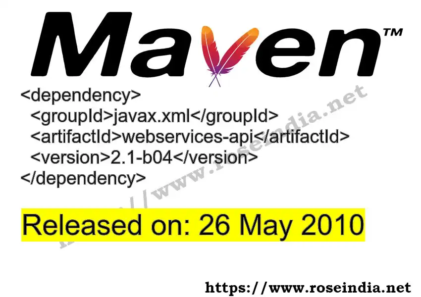 Maven dependency for  GROUP_ID - ARTIFACT_ID version VERSION_ID is released. Learn to use  ARTIFACT_ID version VERSION_ID in Maven based Java projects