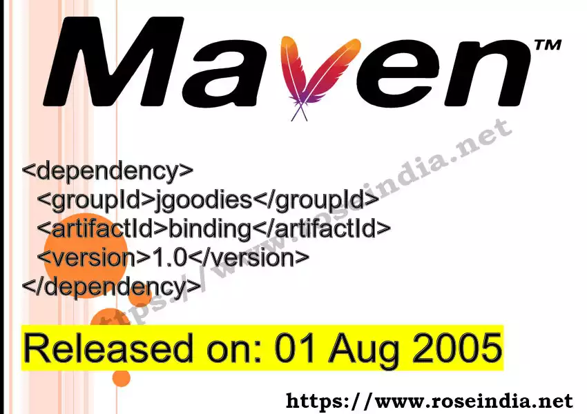 Maven dependency for  GROUP_ID - ARTIFACT_ID version VERSION_ID is released. Learn to use  ARTIFACT_ID version VERSION_ID in Maven based Java projects