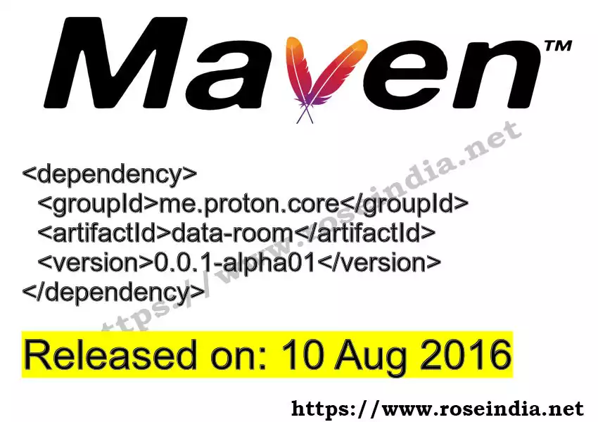 Maven dependency for  GROUP_ID - ARTIFACT_ID version VERSION_ID is released. Learn to use  ARTIFACT_ID version VERSION_ID in Maven based Java projects