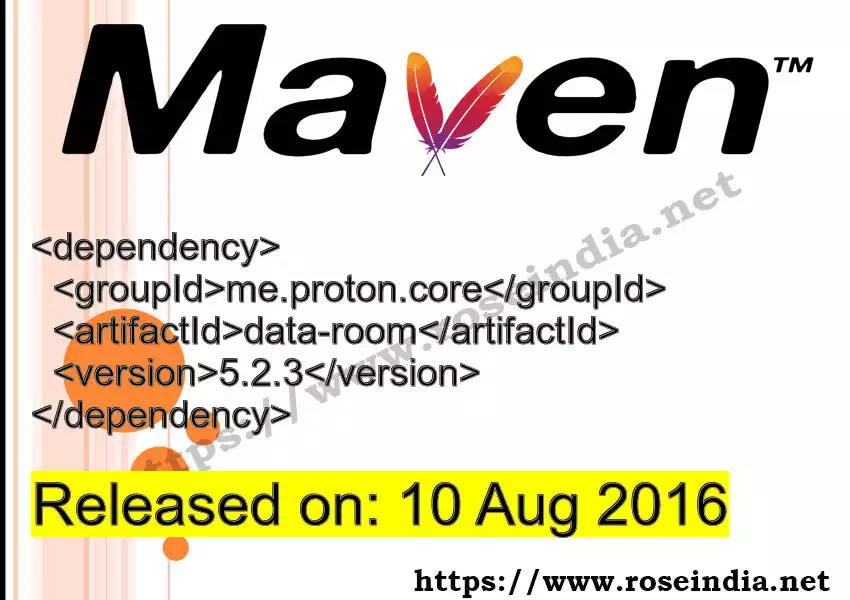 Maven dependency for  GROUP_ID - ARTIFACT_ID version VERSION_ID is released. Learn to use  ARTIFACT_ID version VERSION_ID in Maven based Java projects