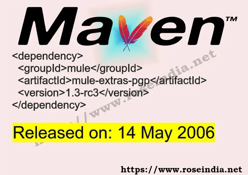 Maven dependency for  GROUP_ID - ARTIFACT_ID version VERSION_ID is released. Learn to use  ARTIFACT_ID version VERSION_ID in Maven based Java projects