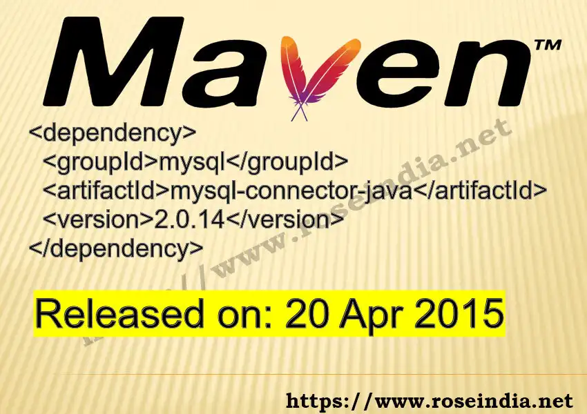 Maven dependency for  GROUP_ID - ARTIFACT_ID version VERSION_ID is released. Learn to use  ARTIFACT_ID version VERSION_ID in Maven based Java projects