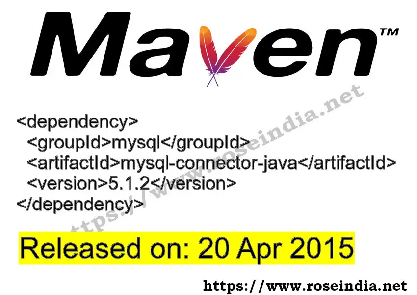 Maven Dependency release