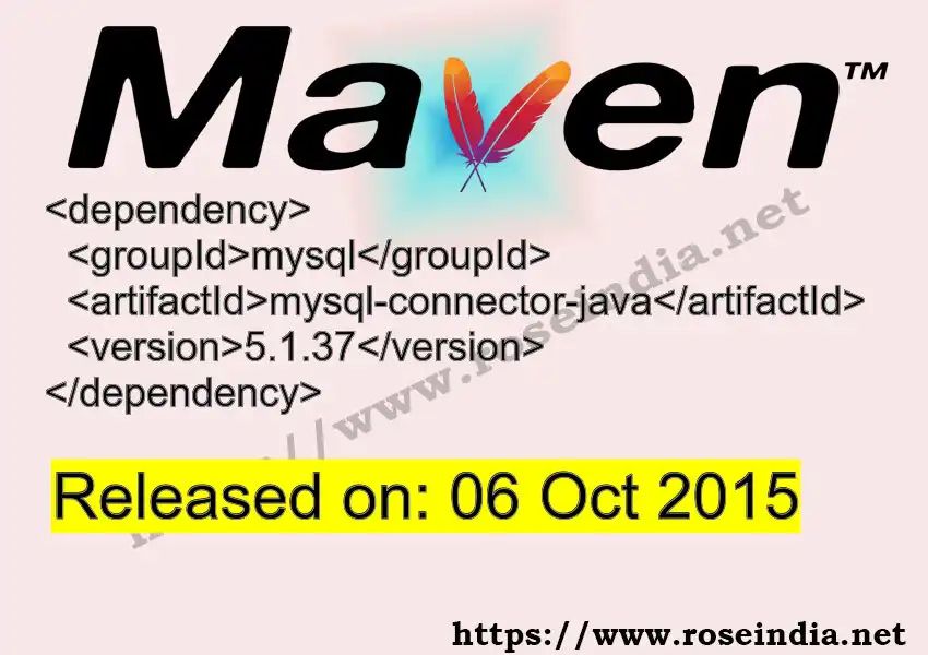 Maven dependency for  GROUP_ID - ARTIFACT_ID version VERSION_ID is released. Learn to use  ARTIFACT_ID version VERSION_ID in Maven based Java projects