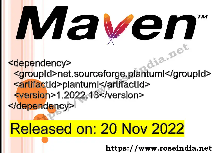 Maven Dependency release