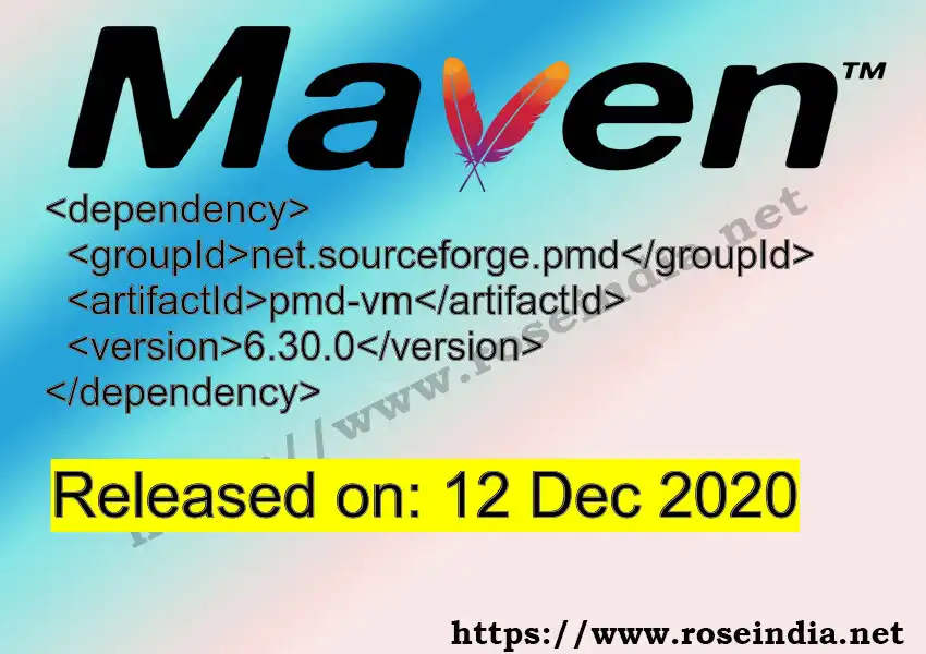 Maven dependency for  GROUP_ID - ARTIFACT_ID version VERSION_ID is released. Learn to use  ARTIFACT_ID version VERSION_ID in Maven based Java projects