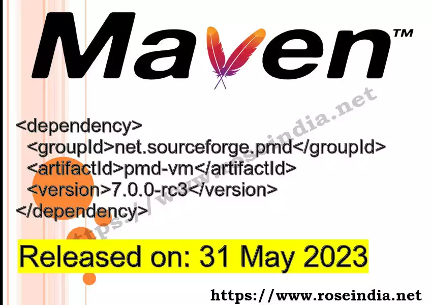 Maven dependency for  GROUP_ID - ARTIFACT_ID version VERSION_ID is released. Learn to use  ARTIFACT_ID version VERSION_ID in Maven based Java projects