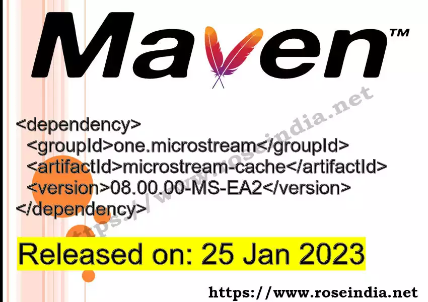 Maven dependency for  GROUP_ID - ARTIFACT_ID version VERSION_ID is released. Learn to use  ARTIFACT_ID version VERSION_ID in Maven based Java projects