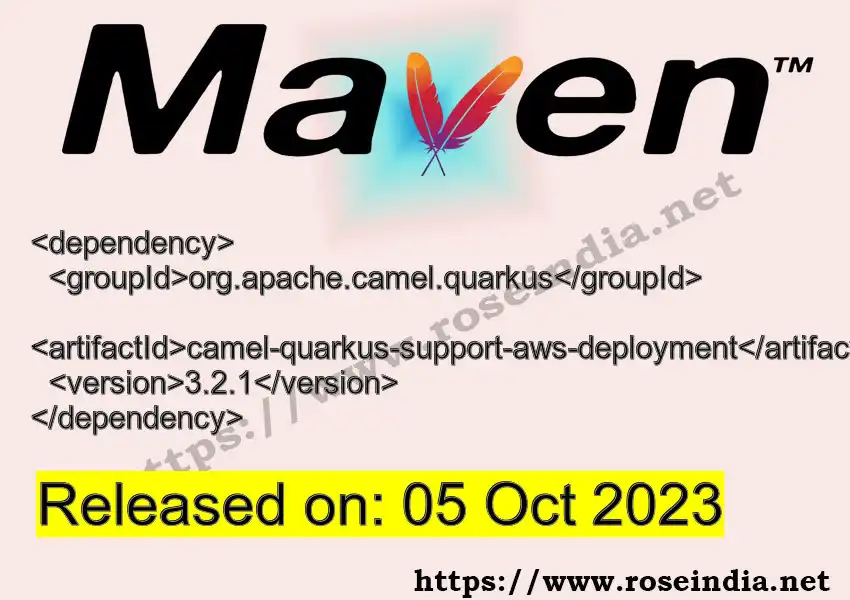 Maven dependency for  GROUP_ID - ARTIFACT_ID version VERSION_ID is released. Learn to use  ARTIFACT_ID version VERSION_ID in Maven based Java projects