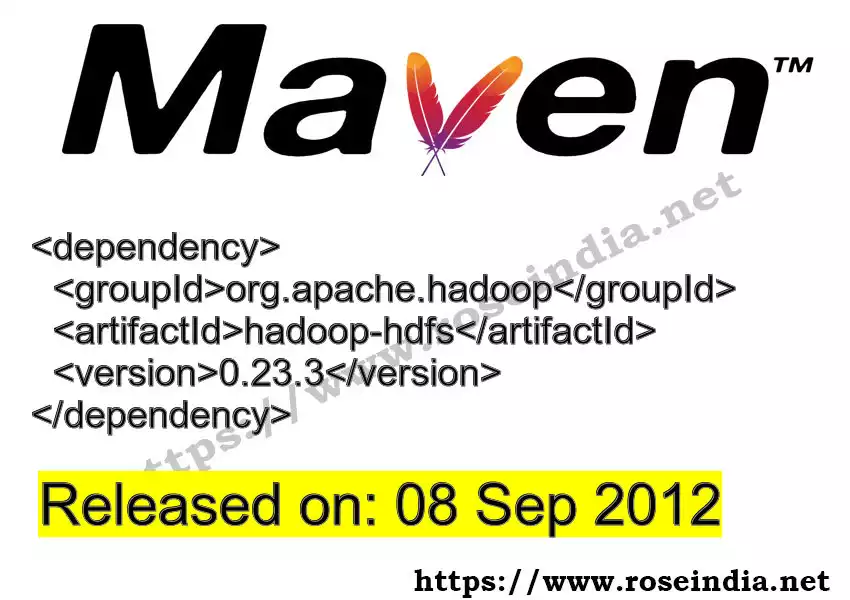 Maven dependency for  GROUP_ID - ARTIFACT_ID version VERSION_ID is released. Learn to use  ARTIFACT_ID version VERSION_ID in Maven based Java projects