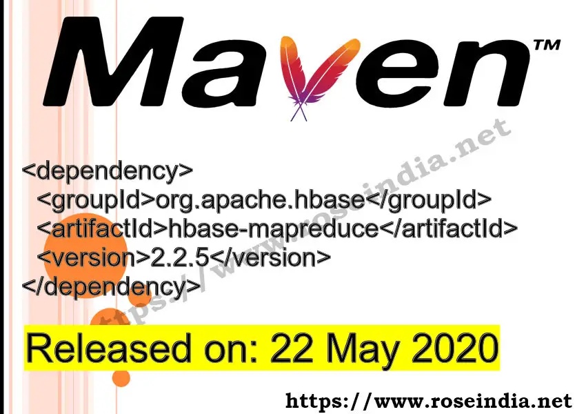 Maven Dependency release