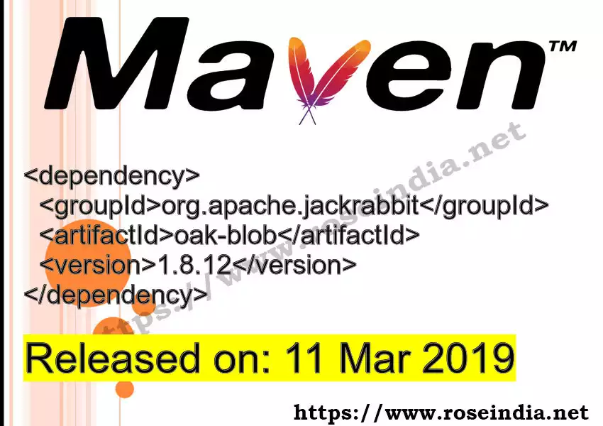 Maven dependency for  GROUP_ID - ARTIFACT_ID version VERSION_ID is released. Learn to use  ARTIFACT_ID version VERSION_ID in Maven based Java projects