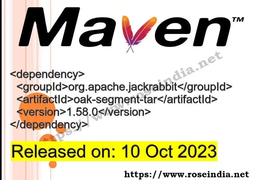 Maven dependency for  GROUP_ID - ARTIFACT_ID version VERSION_ID is released. Learn to use  ARTIFACT_ID version VERSION_ID in Maven based Java projects