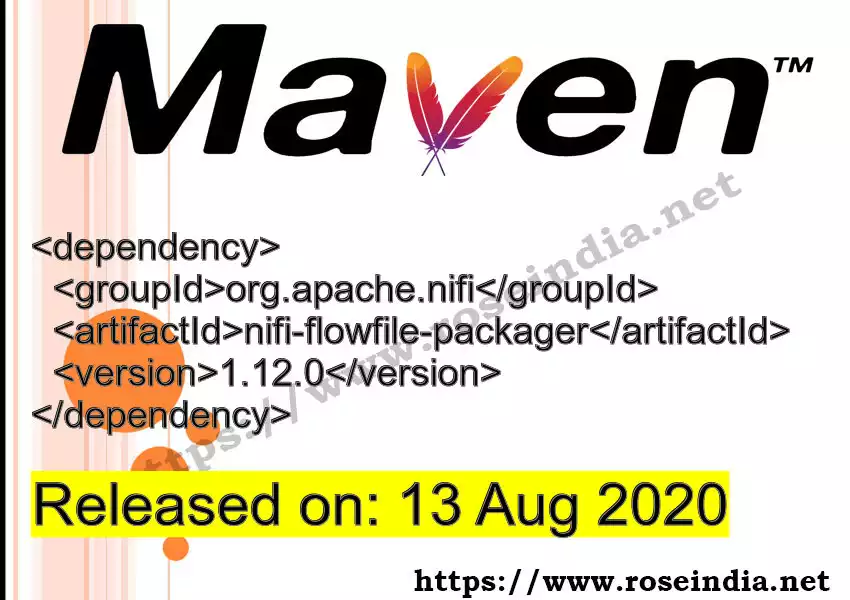 Maven dependency for  GROUP_ID - ARTIFACT_ID version VERSION_ID is released. Learn to use  ARTIFACT_ID version VERSION_ID in Maven based Java projects