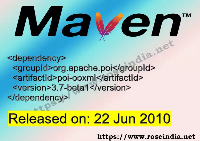 Maven dependency for  GROUP_ID - ARTIFACT_ID version VERSION_ID is released. Learn to use  ARTIFACT_ID version VERSION_ID in Maven based Java projects