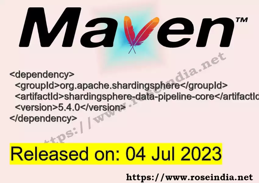 Maven dependency for  GROUP_ID - ARTIFACT_ID version VERSION_ID is released. Learn to use  ARTIFACT_ID version VERSION_ID in Maven based Java projects