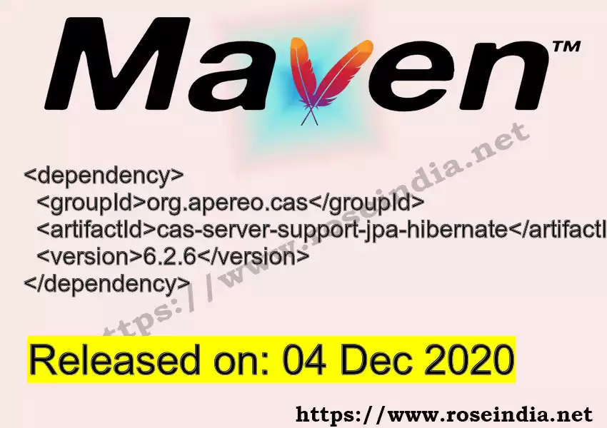 Maven dependency for  GROUP_ID - ARTIFACT_ID version VERSION_ID is released. Learn to use  ARTIFACT_ID version VERSION_ID in Maven based Java projects