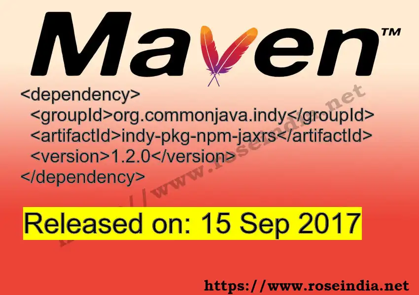 Maven dependency for  GROUP_ID - ARTIFACT_ID version VERSION_ID is released. Learn to use  ARTIFACT_ID version VERSION_ID in Maven based Java projects