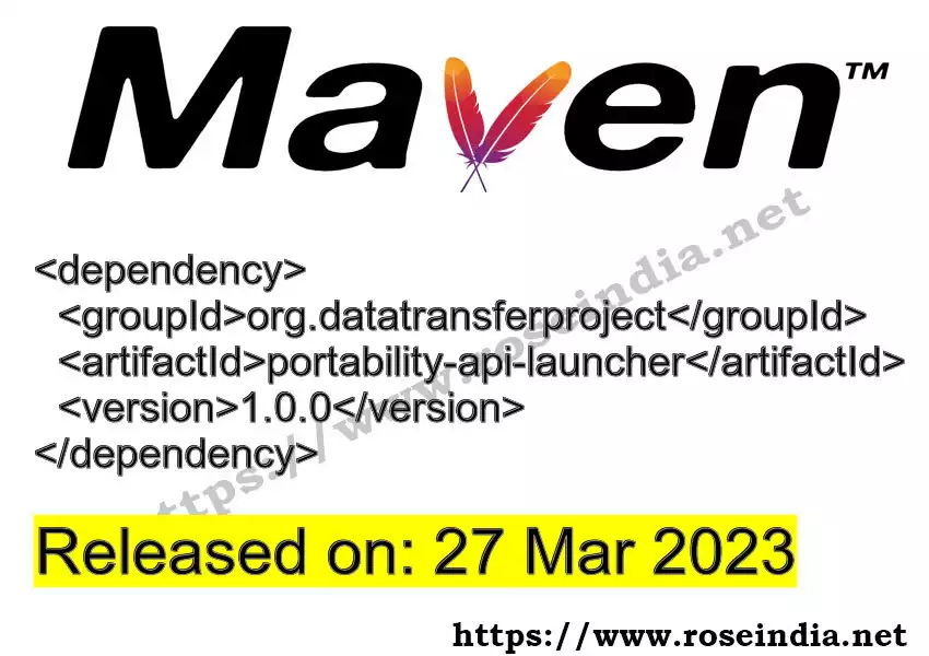 Maven dependency for  GROUP_ID - ARTIFACT_ID version VERSION_ID is released. Learn to use  ARTIFACT_ID version VERSION_ID in Maven based Java projects