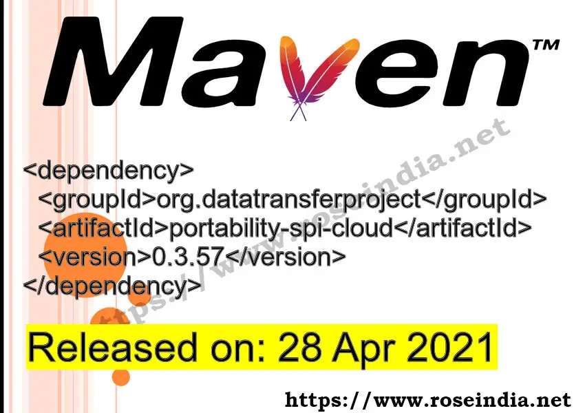 Maven Dependency release