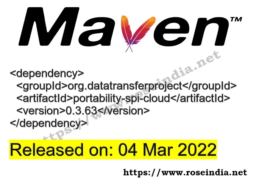 Maven Dependency release