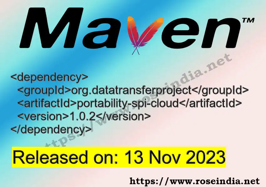 Maven dependency for  GROUP_ID - ARTIFACT_ID version VERSION_ID is released. Learn to use  ARTIFACT_ID version VERSION_ID in Maven based Java projects